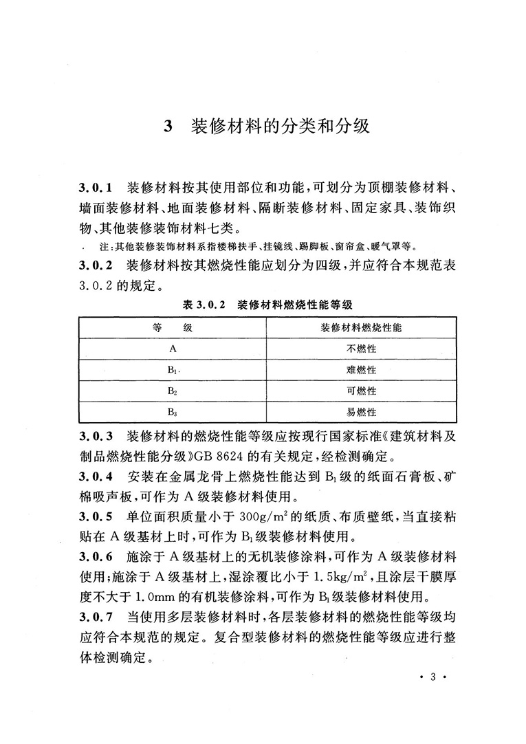 建筑内部装修设计防火规范