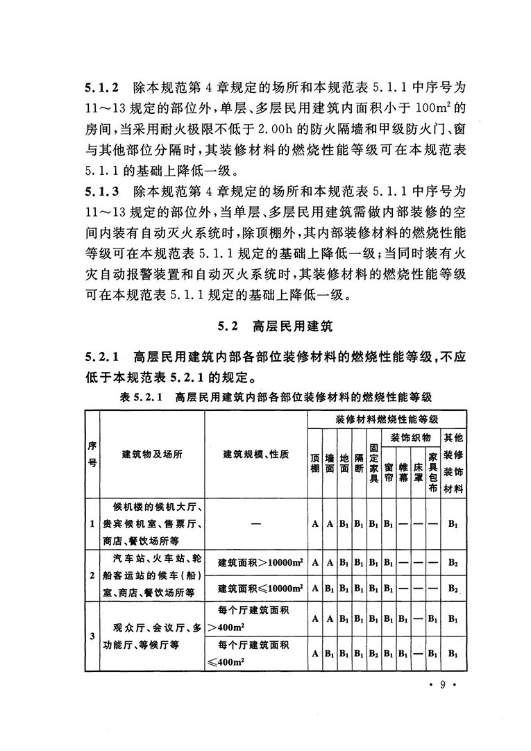 建筑内部装修设计防火规范