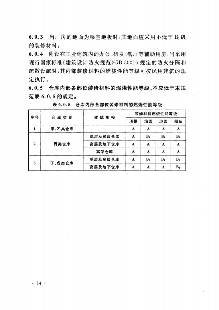 建筑内部装修设计防火规范